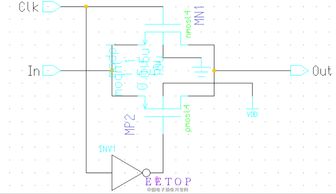 CMOS開關電路設計 從理論到實踐的論壇交流熱點