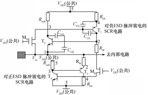 集成電路可靠性設(shè)計(jì) 從理念到實(shí)踐的全面解析